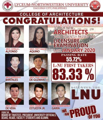 Congratulations to our Architects (January 2020 Board Examination)