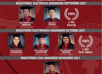 Congratulations to our new Engineers (September 2021)