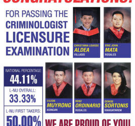 Congratulations to our New Criminologists – Urdaneta Campus (Nov 2019 Board Examination)