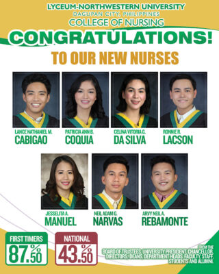 Congratulations to our New Nurses (2018 Board Examination)