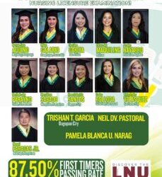 Congratulations to our New Nurses (July 2019 Board Examination)