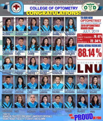 Congratulations to our New Optometrists (July, 2019 Board Examination)