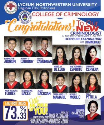 Congratulations to our New Criminologists (Dec 2017 Board Examination)