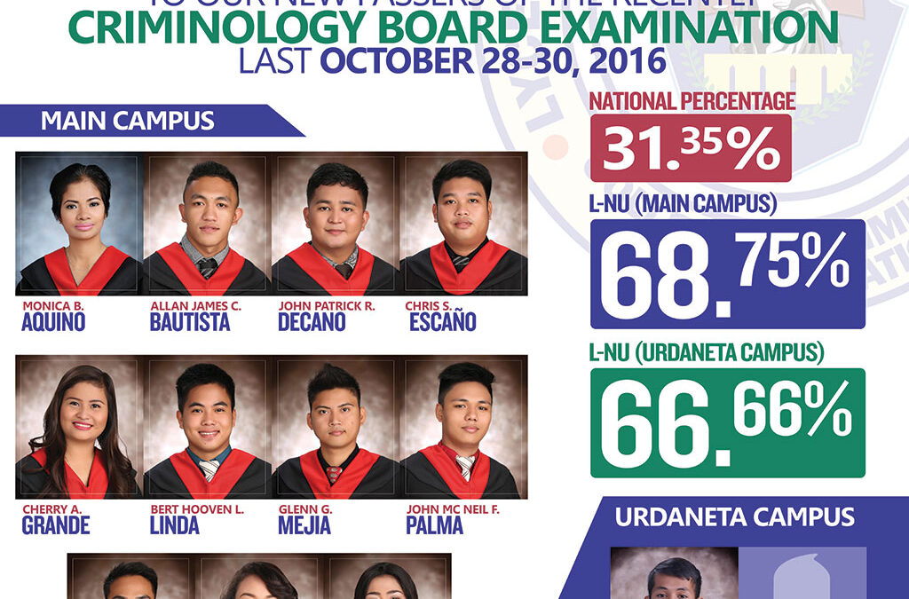 Congratulations to our New Criminologists (October 2016, Board Examination)