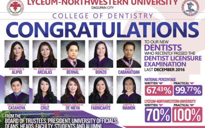 Congratulations to our New Dentists (December 2016 Board Examination)