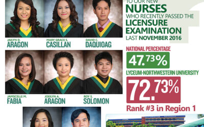 Congratulations to our New Nurses (November 2016 Board Examination)