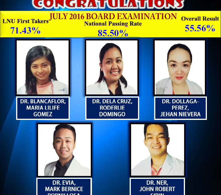 Congratulations to our New Optometrists (July 2016 Board Examination)