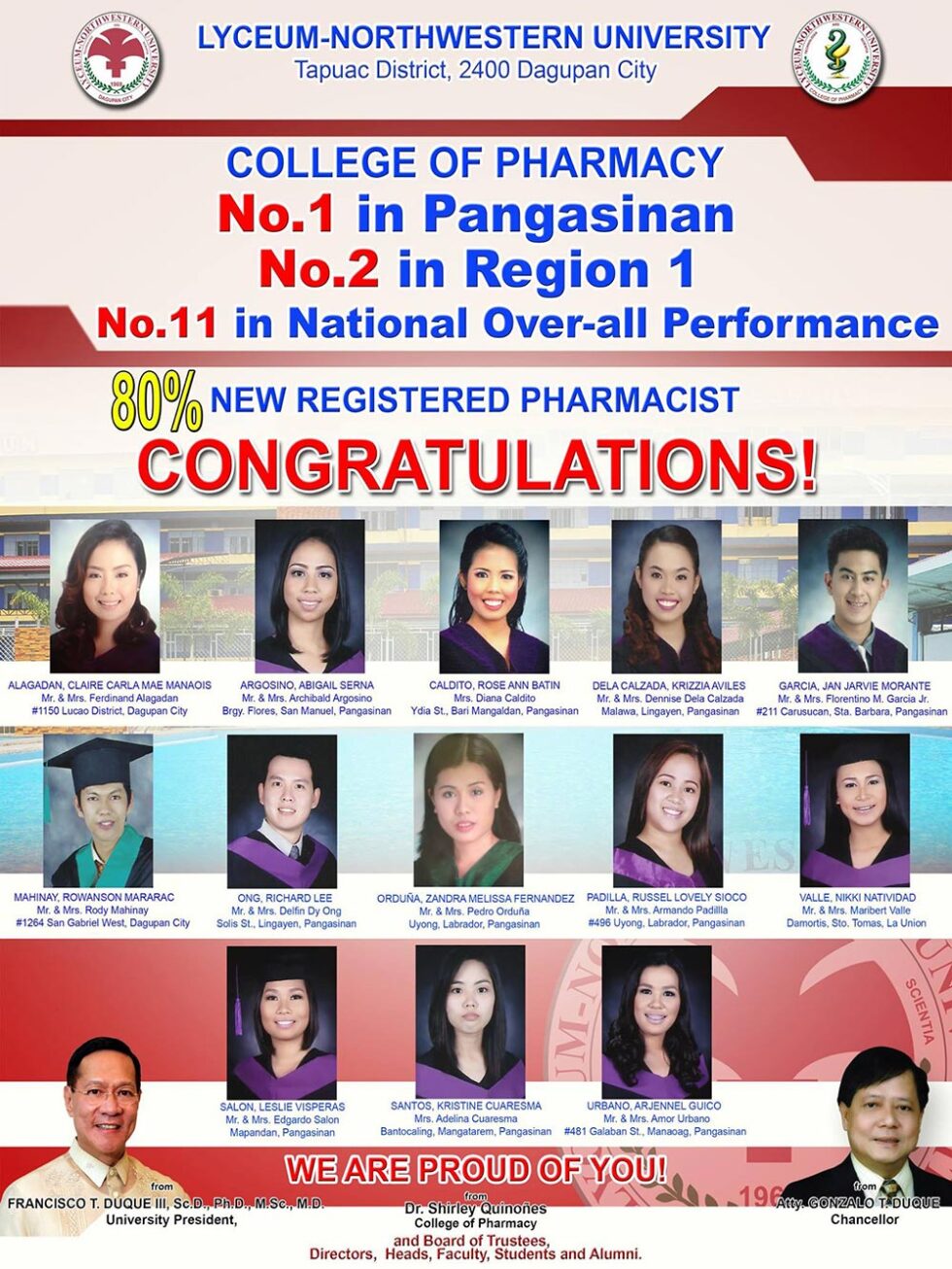 Congratulations to our New Pharmacists (August 2015 Board Examination ...