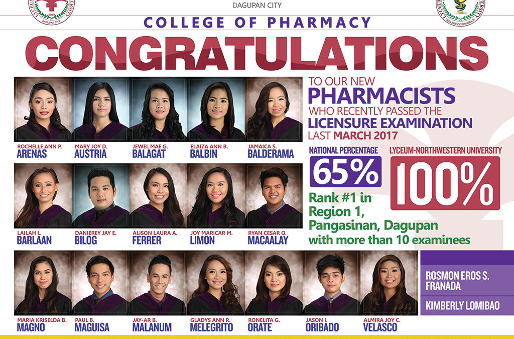 Congratulations to our New Pharmacists (March 2017 Board Examination)