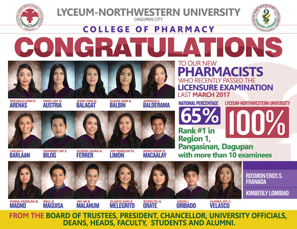 Congratulations To Our New Pharmacists March 2017 Board Examination   Congratulations To Our New Pharmacists March 2017 Board Examination 980x754 