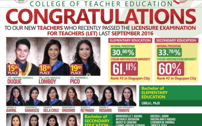 Congratulations to our New Teachers (LET Board Passers September 2016)