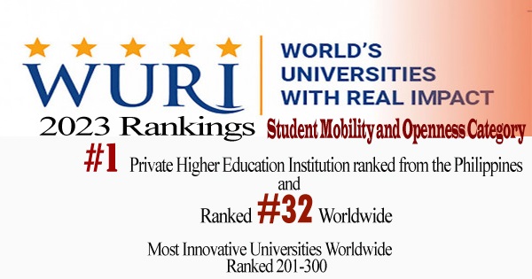 WURI 2023 Rankings Student Mobility and Openness Category