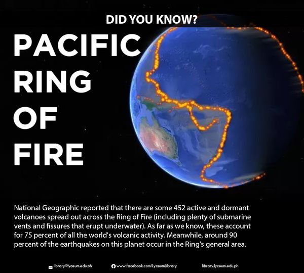 Pacific Ring of Fire – Amazing Facts And Information
