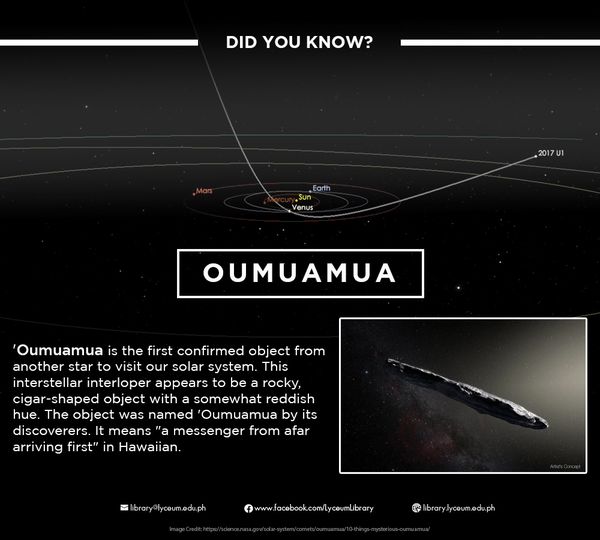 Oumuamua – Amazing Facts And Information