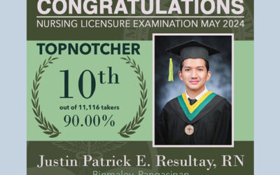 CONGRATULATIONS TO OUR TOPNOTCHER, JUSTIN PATRICK E. RESULTAY, RN on ranking Top 10 in the May 2024 Nursing Licensure Examination with 90.00% rating!