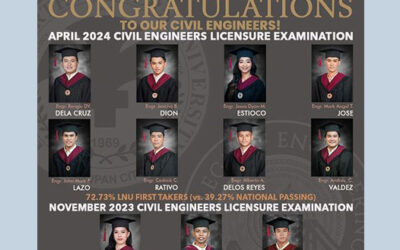 Congratulations to our newly registered Civil Engineers!