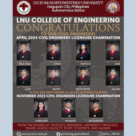 Congratulations to our newly registered Civil Engineers!