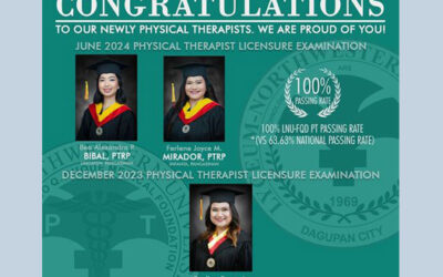 Congratulations to our new Physical Therapists for achieving a 100% passing rate on the June 2024 Physical Therapist Licensure Examination!