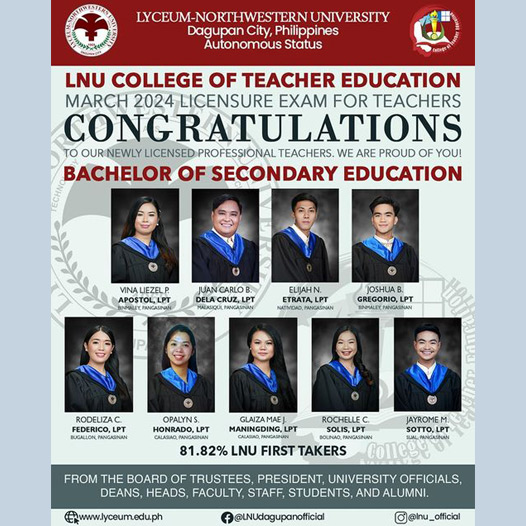 Congratulations to our newly licensed Professional Teachers!