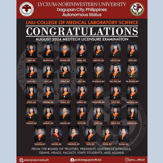 Congratulations to our newly Registered Medical Technologists!