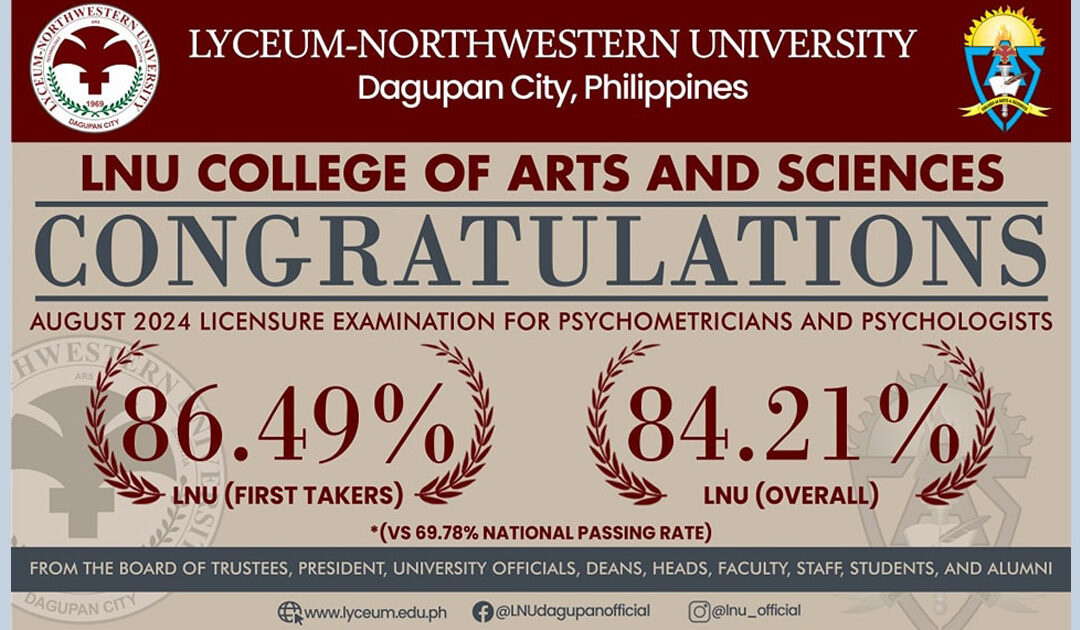 Congratulations to the BLEPP 2024 passers from Lyceum-Northwestern University!