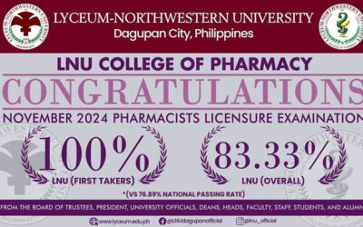 Congratulations to our Lyceum-Northwestern University College of Pharmacy board passers!