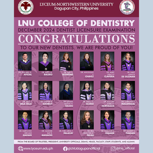 Congratulations to all the passers of the December 2024 Dentists Licensure Exam!