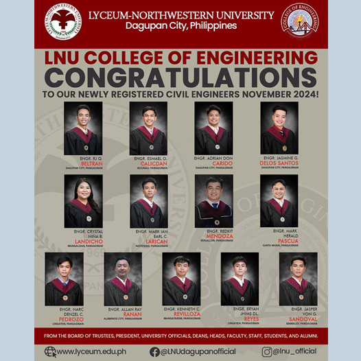 Congratulations to all the passers of the November 2024 Civil Engineers Licensure Exam!