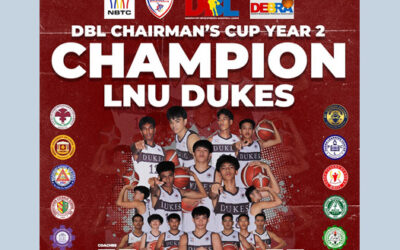 Congratulations to the LNU Dukes for emerging as the Champion of the DBL Chairman’s Cup Year 2!