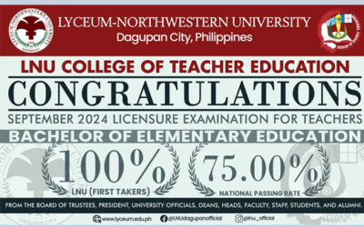 Congratulations to the LNU College of Teacher Education, led by Dean Linda P. Tello, for attaining a flawless 100% pass rate in the Elementary Licensure Examination for Professional Teachers (LEPT) and an outstanding 84.64% pass rate in the Secondary LEPT!