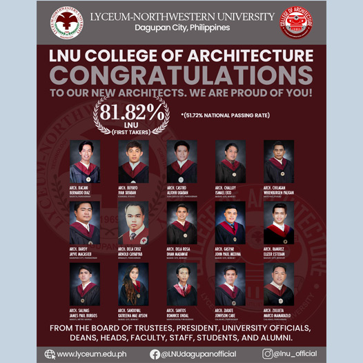 Congratulations to all the passers of the January 2025 Architects Licensure Exam!