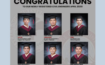 Congratulations to all the passers of the April 2025 Civil Engineering Licensure Examination!