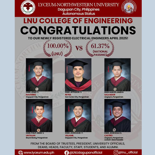 Congratulations to our Lyceum-Northwestern University College of Electrical Engineering board passers for April 2025!