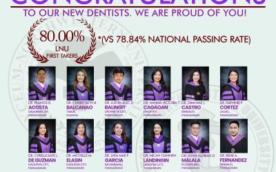 Congratulations to the May-June 2025 board passers from Lyceum-Northwestern University College of Dentistry!