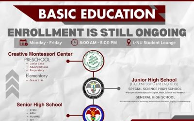 𝐉𝐔𝐒𝐓 𝐈𝐍 | 𝐋-𝐍𝐔 𝐁𝐚𝐬𝐢𝐜 𝐄𝐝𝐮𝐜𝐚𝐭𝐢𝐨𝐧 𝐄𝐧𝐫𝐨𝐥𝐥𝐦𝐞𝐧𝐭 𝐈𝐬 𝐒𝐭𝐢𝐥𝐥 𝐎𝐧𝐠𝐨𝐢𝐧𝐠