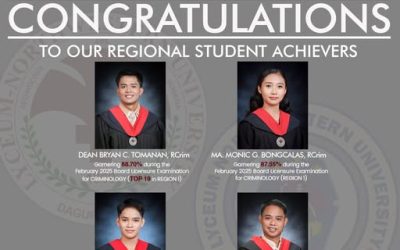 Congratulations to the outstanding students of Lyceum-Northwestern University’s Criminology Department for their exceptional achievement!