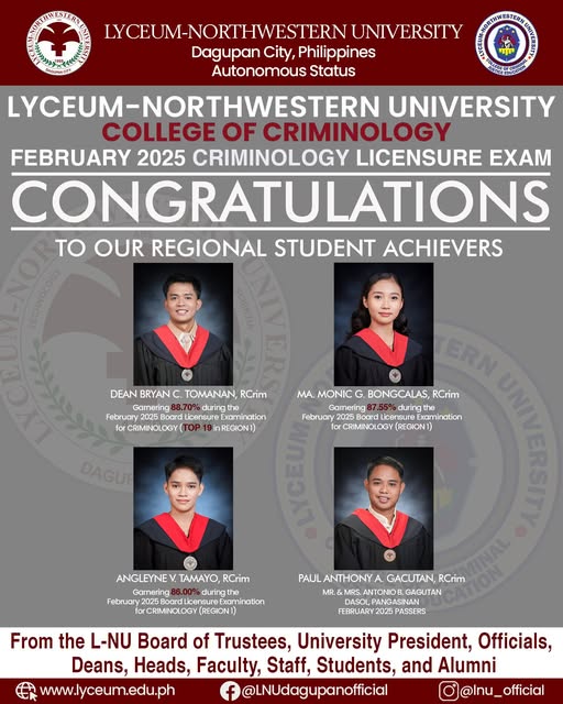 Congratulations to the outstanding students of Lyceum-Northwestern University’s Criminology Department for their exceptional achievement!