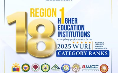 𝟭𝟴 𝗥𝗲𝗴𝗶𝗼𝗻 𝟭 𝗛𝗘𝗜𝘀 𝘀𝗵𝗶𝗻𝗲 𝗶𝗻 𝟮𝟬𝟮𝟱 𝗪𝗨𝗥𝗜 𝗖𝗮𝘁𝗲𝗴𝗼𝗿𝘆 𝗥𝗮𝗻𝗸𝗶𝗻𝗴𝘀