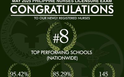 Congratulations to the ๐ญ๐ฐ๐ฑ ๐๐๐๐ฑ๐ฒ๐ป๐๐ of ๐๐๐ฐ๐ฒ๐๐บ-๐ก๐ผ๐ฟ๐๐ต๐๐ฒ๐๐๐ฒ๐ฟ๐ป ๐จ๐ป๐ถ๐๐ฒ๐ฟ๐๐ถ๐๐ ๐๐ผ๐น๐น๐ฒ๐ด๐ฒ ๐ผ๐ณ ๐ก๐๐ฟ๐๐ถ๐ป๐ด who have excelled in the May 2025 licensure examination.