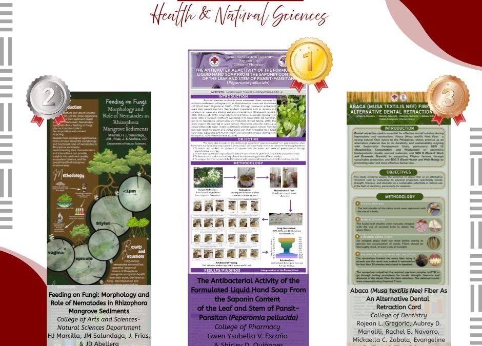 Congratulations to the Winners of the Faculty Research Forum 2025!