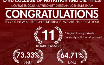 CONGRATULATIONS TO OUR NEW NUTRITIONIST–DIETITIANS!