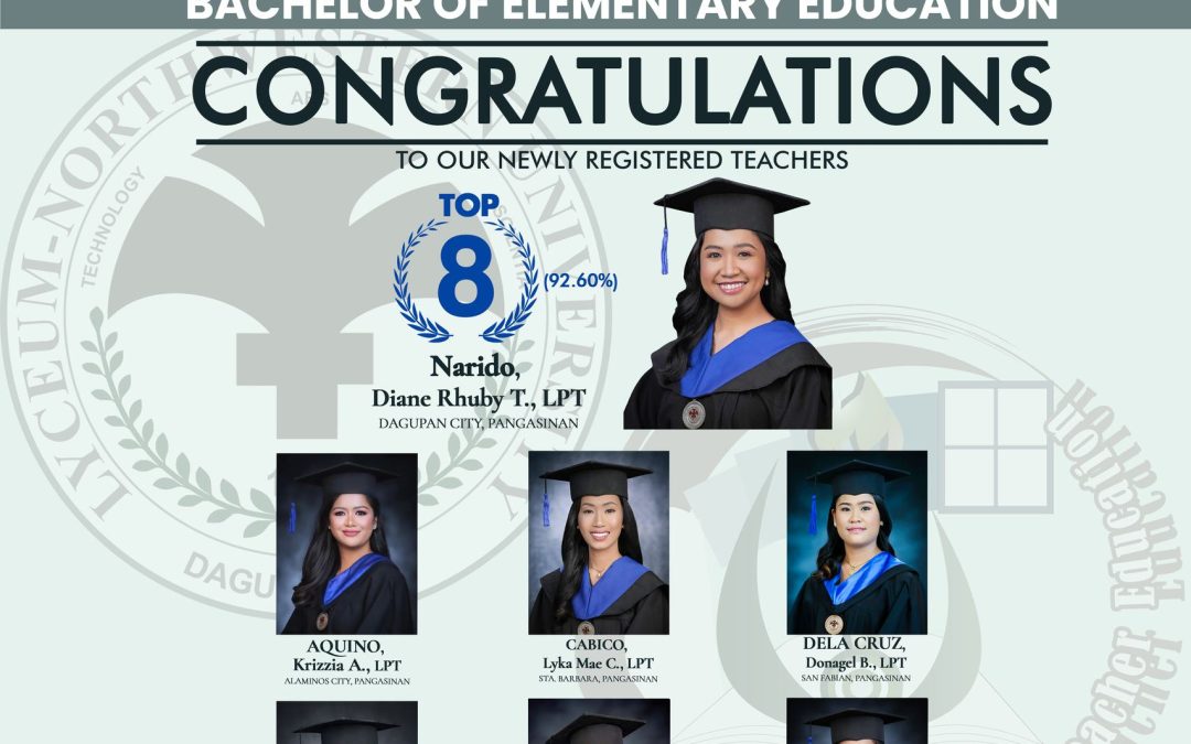 Lyceum-Northwestern University College of Teacher Education passers in the September and November 2025 Licensure Examination