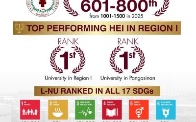 L-NU Rises to Global Excellence in the Times Higher Education Sustainability Impact Ratings 2026!