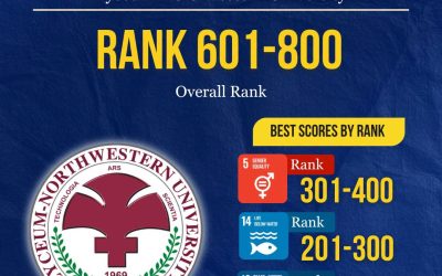 R1 HEIs excel in SDG categories in 2026 THE SIR