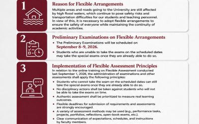 OVPAA ANNOUNCEMENT | Preliminary Examinations on Flexible Arrangements
