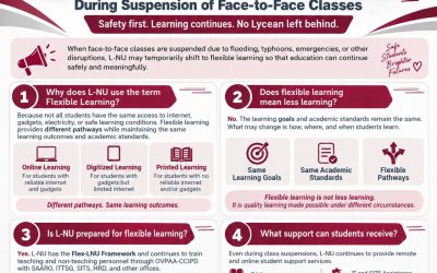 L-NU FLEXIBLE LEARNING DURING SUSPENSION OF FACE-TO-FACE CLASSES