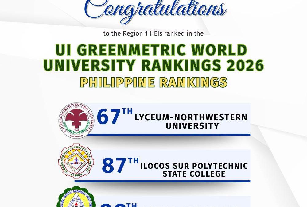 𝟏𝟓 𝐑𝟏 𝐇𝐄𝐈𝐬 𝐬𝐡𝐢𝐧𝐞 𝐢𝐧 𝐔𝐈 𝐆𝐫𝐞𝐞𝐦𝐦𝐞𝐭𝐫𝐢𝐜 𝐖𝐨𝐫𝐥𝐝 𝐔𝐧𝐢𝐯𝐞𝐫𝐬𝐢𝐭𝐲 𝐑𝐚𝐧𝐤𝐢𝐧𝐠𝐬 𝟐𝟎𝟐𝟔