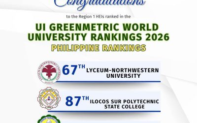 𝟏𝟓 𝐑𝟏 𝐇𝐄𝐈𝐬 𝐬𝐡𝐢𝐧𝐞 𝐢𝐧 𝐔𝐈 𝐆𝐫𝐞𝐞𝐦𝐦𝐞𝐭𝐫𝐢𝐜 𝐖𝐨𝐫𝐥𝐝 𝐔𝐧𝐢𝐯𝐞𝐫𝐬𝐢𝐭𝐲 𝐑𝐚𝐧𝐤𝐢𝐧𝐠𝐬 𝟐𝟎𝟐𝟔