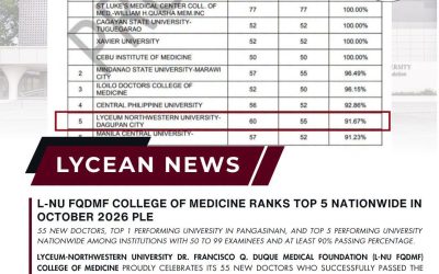 LYCEAN NEWS | L-NU FQDMF COLLEGE OF MEDICINE RANKS TOP 5 NATIONWIDE IN OCTOBER 2026 PLE